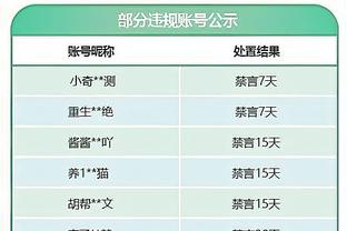 凯恩对枪手打进8粒点球，是有统计来对阵英超球队点射最多的球员